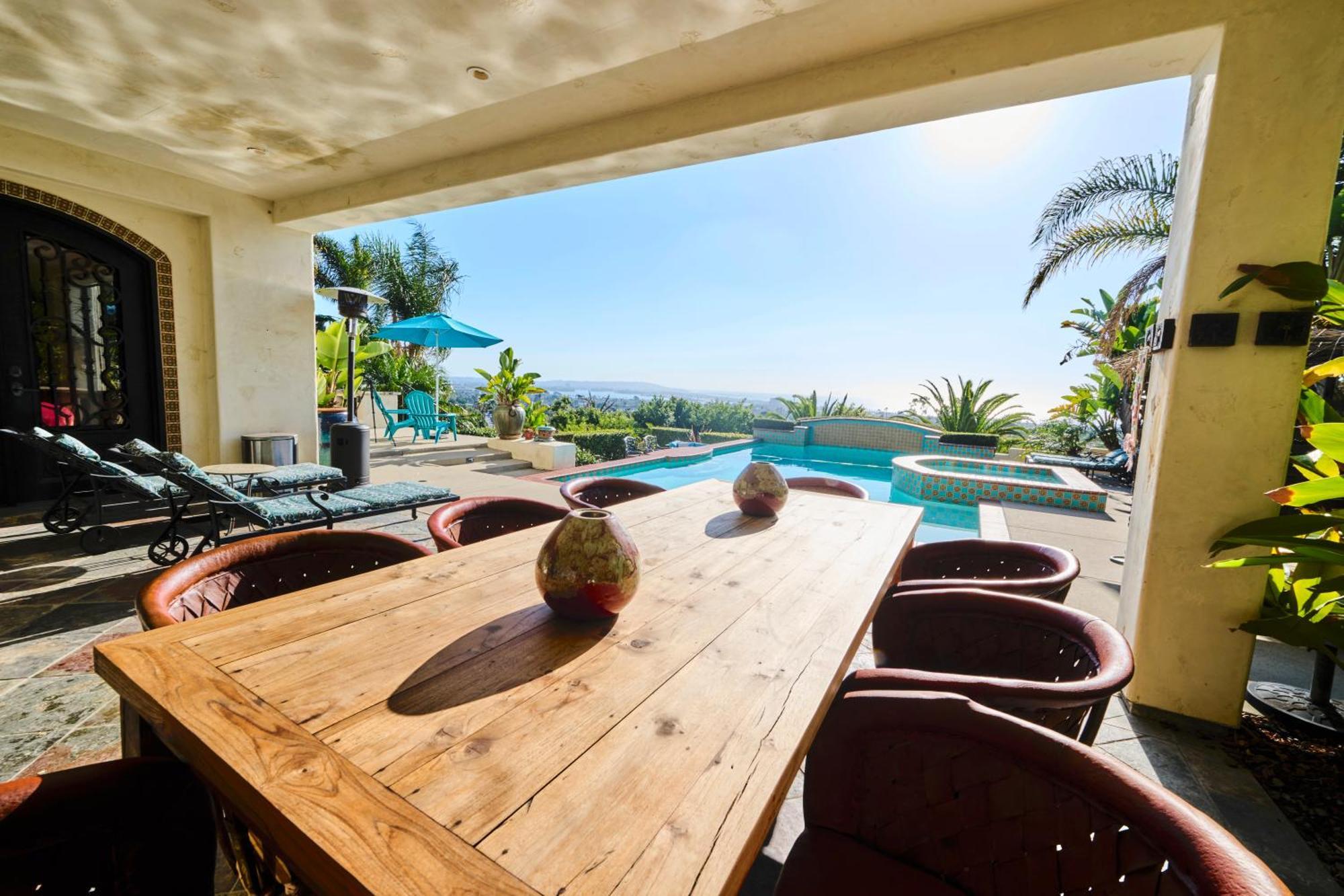 360 Degree Ocean & City Views With Pool, Spa, Close To The Beach! Pets Ok San Diego Bagian luar foto